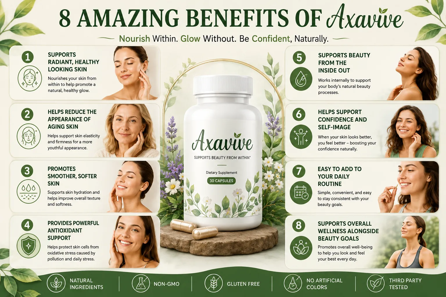 Axavive doctor recommended skin renewal supplement
